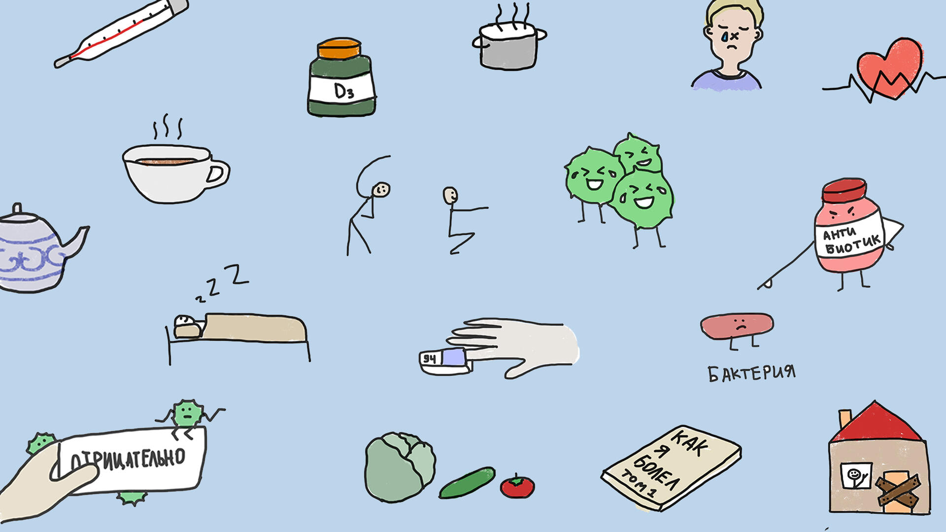 COVID-19: ауырған кезде не істеу керек