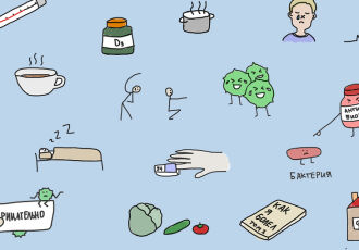 COVID-19: ауырған кезде не істеу керек